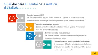 1
1 Se sont des données les plus faciles obtenir et à utiliser en se basant sur une
certaine maturité informatique dans l'entreprise ainsi qu’une cohérence du système
d’information .
Données issues du CRM
3 Ses sont des données rarement collectées et intégrés dans un
référentiel informatique unique .
Données issues des médias sociaux
2 Se sont généralement totalement décorrélées du système d’information
mais très facilement accessibles .
Données issues de Web Analytics
4 Ici nombreuses difficultés techniques , mais également
juridiques font qu’elles ne sont disponibles que de
manière très exceptionnelle.
Données issues des objets connectés (smartphones)
2-Les données au centre de la relation
digitalisée
48
 