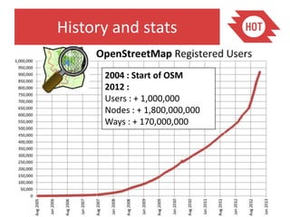 History and stats

      2004 : Start of OSM
      2012 :
      Users : + 1,000,000
      Nodes : + 1,800,000,000
      Ways : + 170,000,000
 