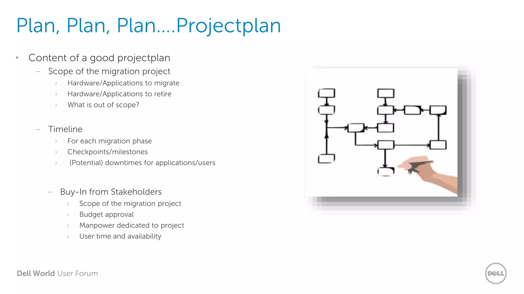 Dell World User Forum
Plan, Plan, Plan….Projectplan
– Buy-In from Stakeholders
› Scope of the migration project
› Budget approval
› Manpower dedicated to project
› User time and availability
• Content of a good projectplan
– Scope of the migration project
› Hardware/Applications to migrate
› Hardware/Applications to retire
› What is out of scope?
– Timeline
› For each migration phase
› Checkpoints/milestones
› (Potential) downtimes for applications/users
 