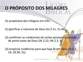 O PRÓPOSITO DOS MILAGRES

Os propósitos dos milagres em três:

(1) glorificar a natureza de Deus (Jo 2.11; 11.40);

(2) confirmar as credenciais de certas pessoas na posição
   de porta-vozes de Deus (At 2.22; Hb 2.3, 4;

(3) propiciar evidências para que haja fé em Deus (Jo 6.2,
   14; 20.30, 31).

                       Pr. Moisés Sampaio de Paula       12
 