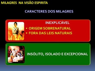 INEXPLICÁVEL
• ORIGEM SOBRENATURAL
• FORA DAS LEIS NATURAIS
INSÓLITO, ISOLADO E EXCEPCIONAL
MILAGRES NA VISÃO ESPIRITA
 