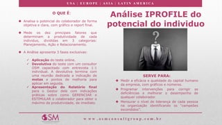 U S A | E U R O P E | A S I A | LA T I N A M E R I C A
w w w . o s m c o n s u l t g r o u p . c o m . b r
O QUE É:
u Analisa o potencial do colaborador de forma
objetiva e clara, com gráfico e report final.
u Mede os dez principais fatores que
determinam a produtividade de cada
individuo, divididas em 3 categorias:
Planejamento, Ação e Relacionamento.
u A Análise apresenta 3 fases exclusivas:
ü Aplicação do teste online.
ü Devolutiva do teste com um consultor
OSM capacitado com entrevista 1:1
individual. A devolutiva termina com
uma reunião dedicada a indicação de
metas e pontos de melhoria para
aplicar em seguida.
ü Apresentação do Relatório final
para o Gestor dele com indicações
práticas sobre como GERENCIAR e
ESTIMULAR o colaborador para obter o
máximo da produtividade, de imediato.
Análise IPROFILE do
potencial do individuo
SERVE PARA:
u Medir a eficácia e qualidade do capital humano
da empresa, com gráficos e números.
u Programar intervenções para corrigir as
deficiências e melhorar o desempenho de
qualquer colaborador.
u Mensurar o nível de liderança de cada pessoa
na organização identificando os “campeões
escondidos”.
 