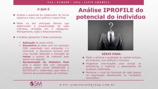 U S A | E U R O P E | A S I A | LA T I N A M E R I C A
w w w . o s m c o n s u l t g r o u p . c o m . b r
O QUE É:
 Analisa o potencial do colaborador de forma
objetiva e clara, com gráfico e report final.
 Mede os dez principais fatores que
determinam a produtividade de cada
individuo, divididas em 3 categorias:
Planejamento, Ação e Relacionamento.
 A Análise apresenta 3 fases exclusivas:
 Aplicação do teste online.
 Devolutiva do teste com um consultor
OSM capacitado com entrevista 1:1
individual. A devolutiva termina com
uma reunião dedicada a indicação de
metas e pontos de melhoria para
aplicar em seguida.
 Apresentação do Relatório final
para o Gestor dele com indicações
práticas sobre como GERENCIAR e
ESTIMULAR o colaborador para obter o
máximo da produtividade, de imediato.
Análise IPROFILE do
potencial do individuo
SERVE PARA:
 Medir a eficácia e qualidade do capital humano
da empresa, com gráficos e números.
 Programar intervenções para corrigir as
deficiências e melhorar o desempenho de
qualquer colaborador.
 Mensurar o nível de liderança de cada pessoa
na organização identificando os “campeões
escondidos”.
 
