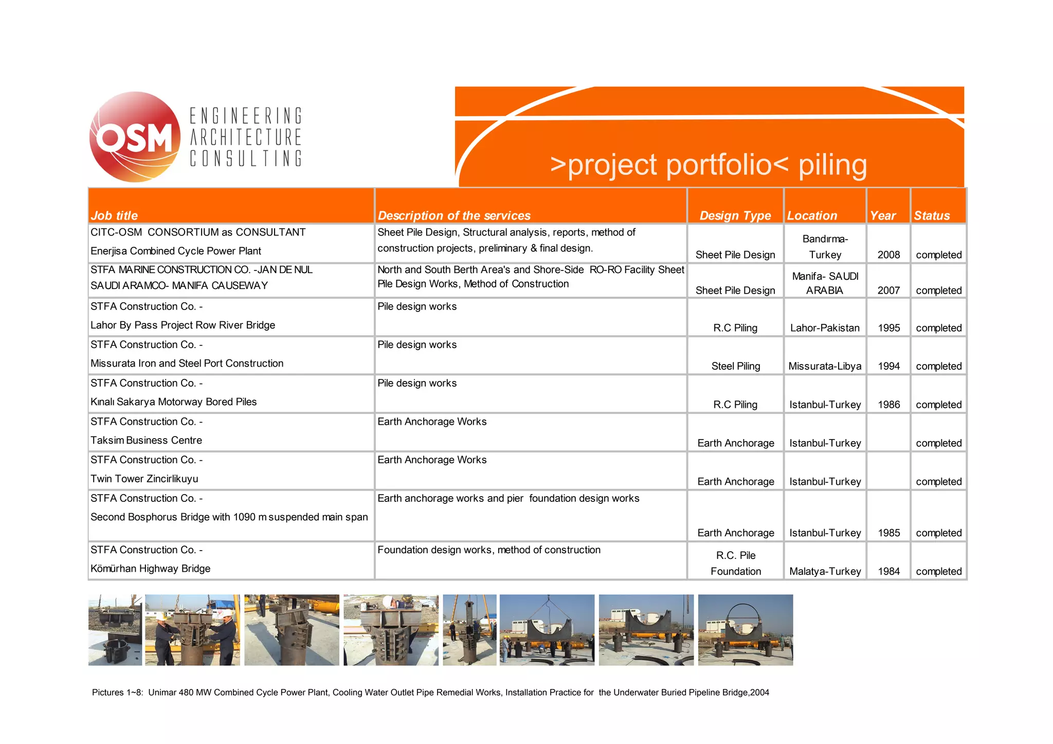 >project portfolio< piling
Job title                                                            Description of the services                                                    Design Type          Location          Year    Status
CITC-OSM CONSORTIUM as CONSULTANT                                    Sheet Pile Design, Structural analysis, reports, method of
                                                                                                                                                                           Bandırma-
Enerjisa Combined Cycle Power Plant                                  construction projects, preliminary & final design.
                                                                                                                                                   Sheet Pile Design         Turkey         2008   completed
STFA MARINE CONSTRUCTION CO. -JAN DE NUL                             North and South Berth Area's and Shore-Side RO-RO Facility Sheet
                                                                                                                                                                         Manifa- SAUDI
SAUDI ARAMCO- MANIFA CAUSEWAY                                        Pile Design Works, Method of Construction
                                                                                                                                                   Sheet Pile Design       ARABIA           2007   completed
STFA Construction Co. -                                              Pile design works
Lahor By Pass Project Row River Bridge                                                                                                                  R.C Piling       Lahor-Pakistan     1995   completed
STFA Construction Co. -                                              Pile design works
Missurata Iron and Steel Port Construction                                                                                                             Steel Piling      Missurata-Libya    1994   completed
STFA Construction Co. -                                              Pile design works
Kınalı Sakarya Motorway Bored Piles                                                                                                                     R.C Piling       Istanbul-Turkey    1986   completed
STFA Construction Co. -                                              Earth Anchorage Works
Taksim Business Centre                                                                                                                              Earth Anchorage      Istanbul-Turkey           completed
STFA Construction Co. -                                              Earth Anchorage Works
Twin Tower Zincirlikuyu                                                                                                                             Earth Anchorage      Istanbul-Turkey           completed
STFA Construction Co. -                                              Earth anchorage works and pier foundation design works
Second Bosphorus Bridge with 1090 m suspended main span
                                                                                                                                                    Earth Anchorage      Istanbul-Turkey    1985   completed
STFA Construction Co. -                                              Foundation design works, method of construction
                                                                                                                                                        R.C. Pile
Kömürhan Highway Bridge                                                                                                                                Foundation        Malatya-Turkey     1984   completed




Pictures 1~8: Unimar 480 MW Combined Cycle Power Plant, Cooling Water Outlet Pipe Remedial Works, Installation Practice for the Underwater Buried Pipeline Bridge,2004
 