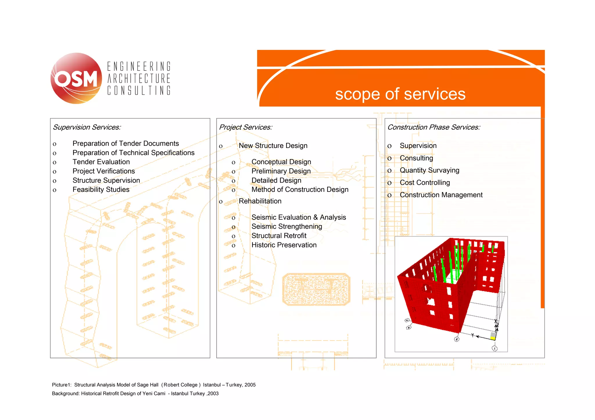 scope of services
Supervision Services:                                                         Project Services:                           Construction Phase Services:

ο        Preparation of Tender Documents                                      ο       New Structure Design                ο   Supervision
ο        Preparation of Technical Specifications
ο        Tender Evaluation                                                        ο       Conceptual Design
                                                                                                                          ο   Consulting
ο        Project Verifications                                                    ο       Preliminary Design              ο   Quantity Survaying
ο        Structure Supervision                                                    ο       Detailed Design                 ο   Cost Controlling
ο        Feasibility Studies                                                      ο       Method of Construction Design
                                                                                                                          ο   Construction Management
                                                                              ο       Rehabilitation

                                                                                  ο       Seismic Evaluation & Analysis
                                                                                  ο       Seismic Strengthening
                                                                                  ο       Structural Retrofit
                                                                                  ο       Historic Preservation




Picture1: Structural Analysis Model of Sage Hall ( Robert College ) Istanbul – T urkey, 2005
Background: Historical Retrofit Design of Yeni Cami - Istanbul Turkey ,2003
 