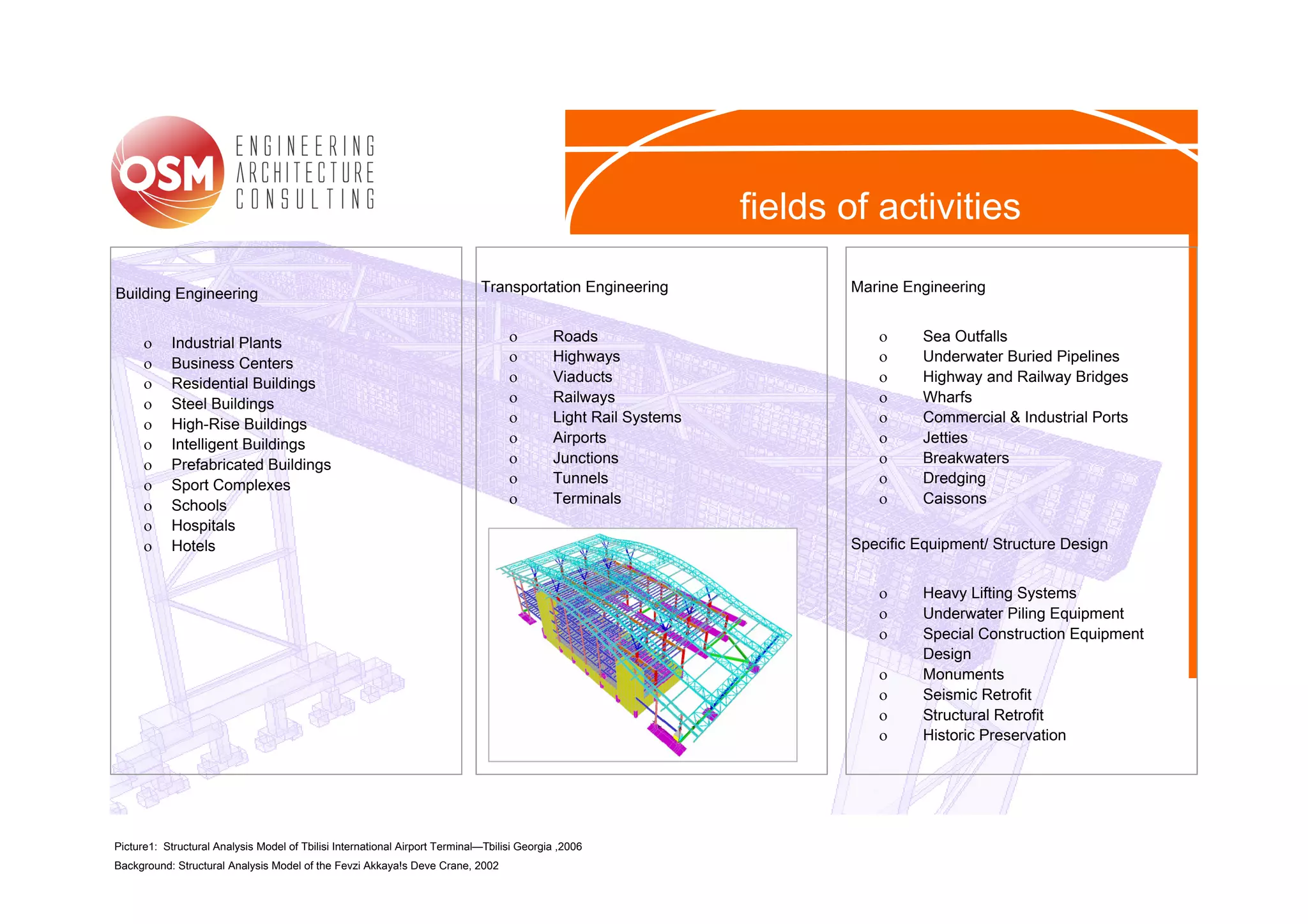 fields of activities

Building Engineering                                                         Transportation Engineering                 Marine Engineering


      ο     Industrial Plants                                                      ο        Roads                          ο      Sea Outfalls
      ο     Business Centers                                                       ο        Highways                       ο      Underwater Buried Pipelines
      ο     Residential Buildings                                                  ο        Viaducts                       ο      Highway and Railway Bridges
      ο     Steel Buildings                                                        ο        Railways                       ο      Wharfs
      ο     High-Rise Buildings                                                    ο        Light Rail Systems             ο      Commercial & Industrial Ports
      ο     Intelligent Buildings                                                  ο        Airports                       ο      Jetties
      ο     Prefabricated Buildings                                                ο        Junctions                      ο      Breakwaters
      ο     Sport Complexes                                                        ο        Tunnels                        ο      Dredging
      ο     Schools                                                                ο        Terminals                      ο      Caissons
      ο     Hospitals
      ο     Hotels                                                                                                      Specific Equipment/ Structure Design


                                                                                                                           ο      Heavy Lifting Systems
                                                                                                                           ο      Underwater Piling Equipment
                                                                                                                           ο      Special Construction Equipment
                                                                                                                                  Design
                                                                                                                           ο      Monuments
                                                                                                                           ο      Seismic Retrofit
                                                                                                                           ο      Structural Retrofit
                                                                                                                           ο      Historic Preservation




Picture1: Structural Analysis Model of Tbilisi International Airport Terminal—Tbilisi Georgia ,2006
Background: Structural Analysis Model of the Fevzi Akkaya!s Deve Crane, 2002
 