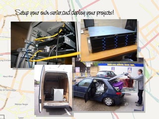 Setup your own server,and deploy your projects!




                                   
 