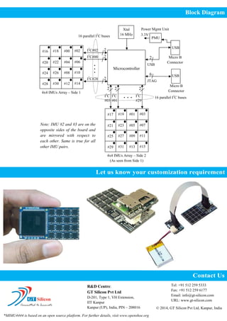 Imu Array Osmium MIMU4444: Massive Multi-IMU Array | PDF