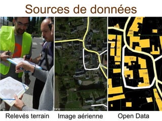 Sources de données
Relevés terrain Image aérienne Open Data
 
