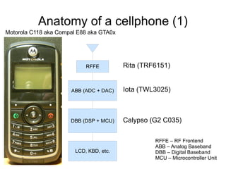 Anatomy of a cellphone (1)
Motorola C118 aka Compal E88 aka GTA0x




                            RFFE         Rita (TRF6151)


                      ABB (ADC + DAC)    Iota (TWL3025)



                      DBB (DSP + MCU)    Calypso (G2 C035)

                                                  RFFE – RF Frontend
                                                  ABB – Analog Baseband
                        LCD, KBD, etc.            DBB – Digital Baseband
                                                  MCU – Microcontroller Unit
 