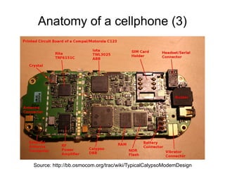 Anatomy of a cellphone (3)




Source: http://bb.osmocom.org/trac/wiki/TypicalCalypsoModemDesign
 