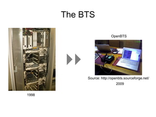 The BTS

                          OpenBTS




            Source: http://openbts.sourceforge.net/
                             2009


1998
 