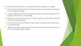  Pictorially each process Pi as a circle and each resource type Rj as a rectangle.
 Since resource type Rj may have more than one instance, each instance is represented
as a dot within the rectangle.
 A request edge points to only the rectangle Rj, whereas an assignment edge must also
designate one of the dots in the rectangle.
 When process Pi requests an instance of resource type Rj, a request edge is inserted in
the resource-allocation graph.
 When this request can be fulfilled, the request edge is instantaneously transformed to
an assignment edge.
 When the process no longer needs access to the resource, it releases the resource; as a
result, the assignment edge is deleted.
 