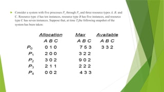  Consider a system with five processes Po through P4 and three resource types A, B, and
C. Resource type A has ten instances, resource type B has five instances, and resource
type C has seven instances. Suppose that, at time T0the following snapshot of the
system has been taken:
 