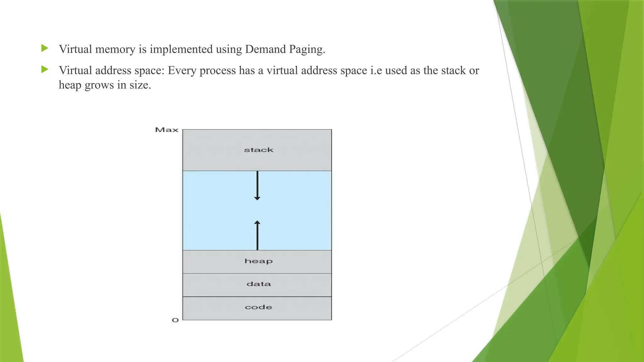  Virtual memory is implemented using Demand Paging.
 Virtual address space: Every process has a virtual address space i.e used as the stack or
heap grows in size.
 