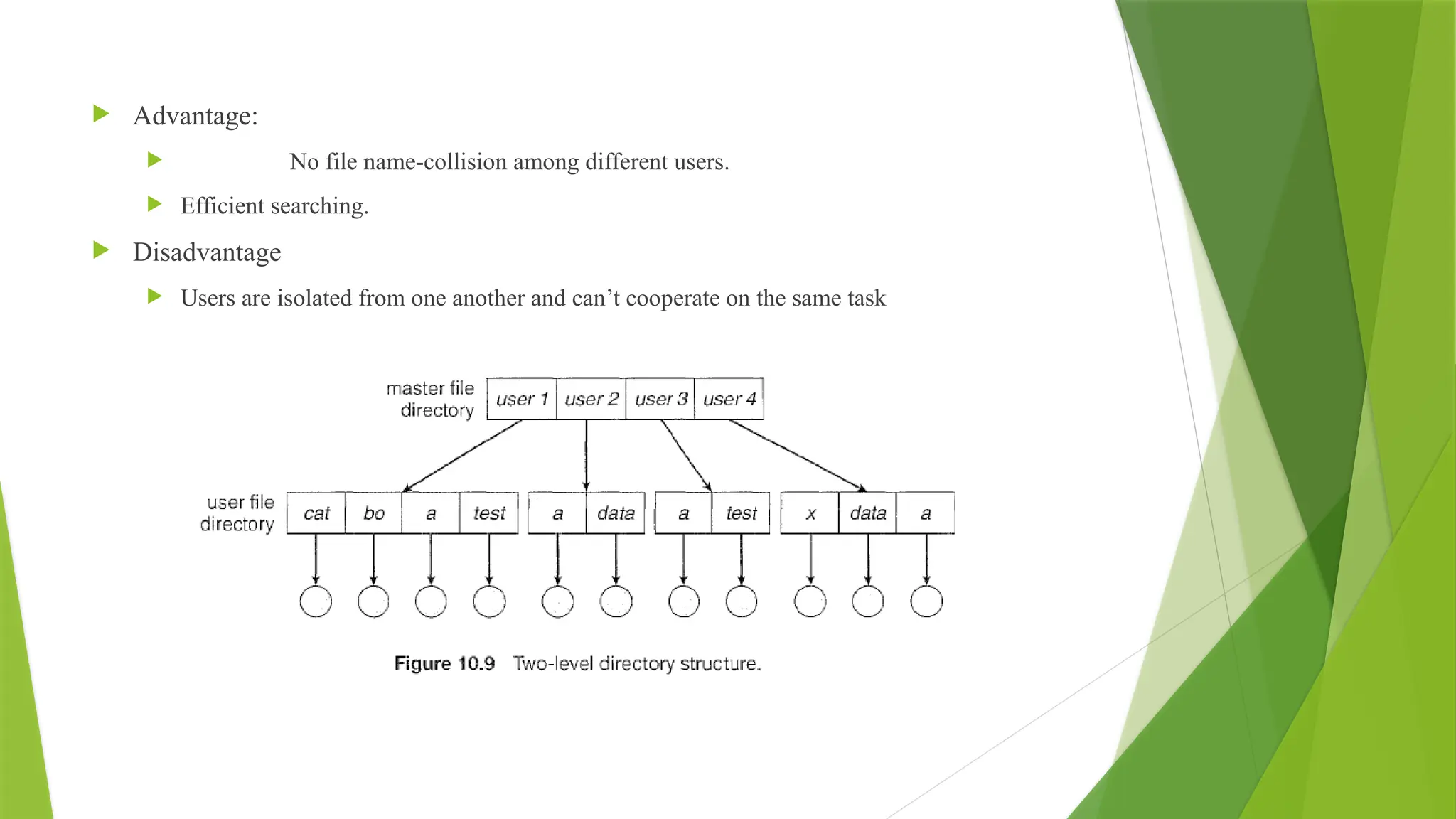  Advantage:
 No file name-collision among different users.
 Efficient searching.
 Disadvantage
 Users are isolated from one another and can’t cooperate on the same task
 