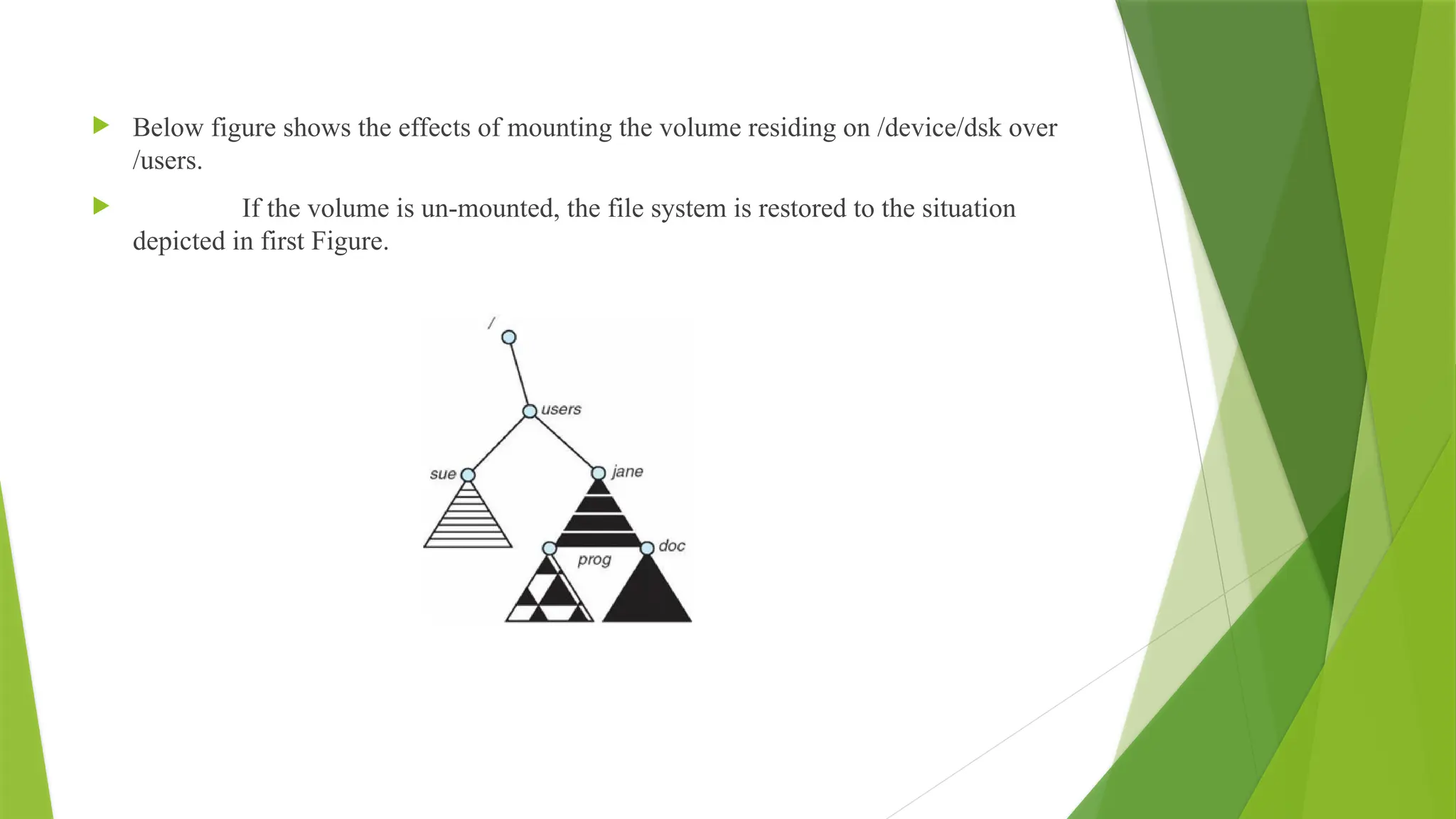  Below figure shows the effects of mounting the volume residing on /device/dsk over
/users.
 If the volume is un-mounted, the file system is restored to the situation
depicted in first Figure.
 