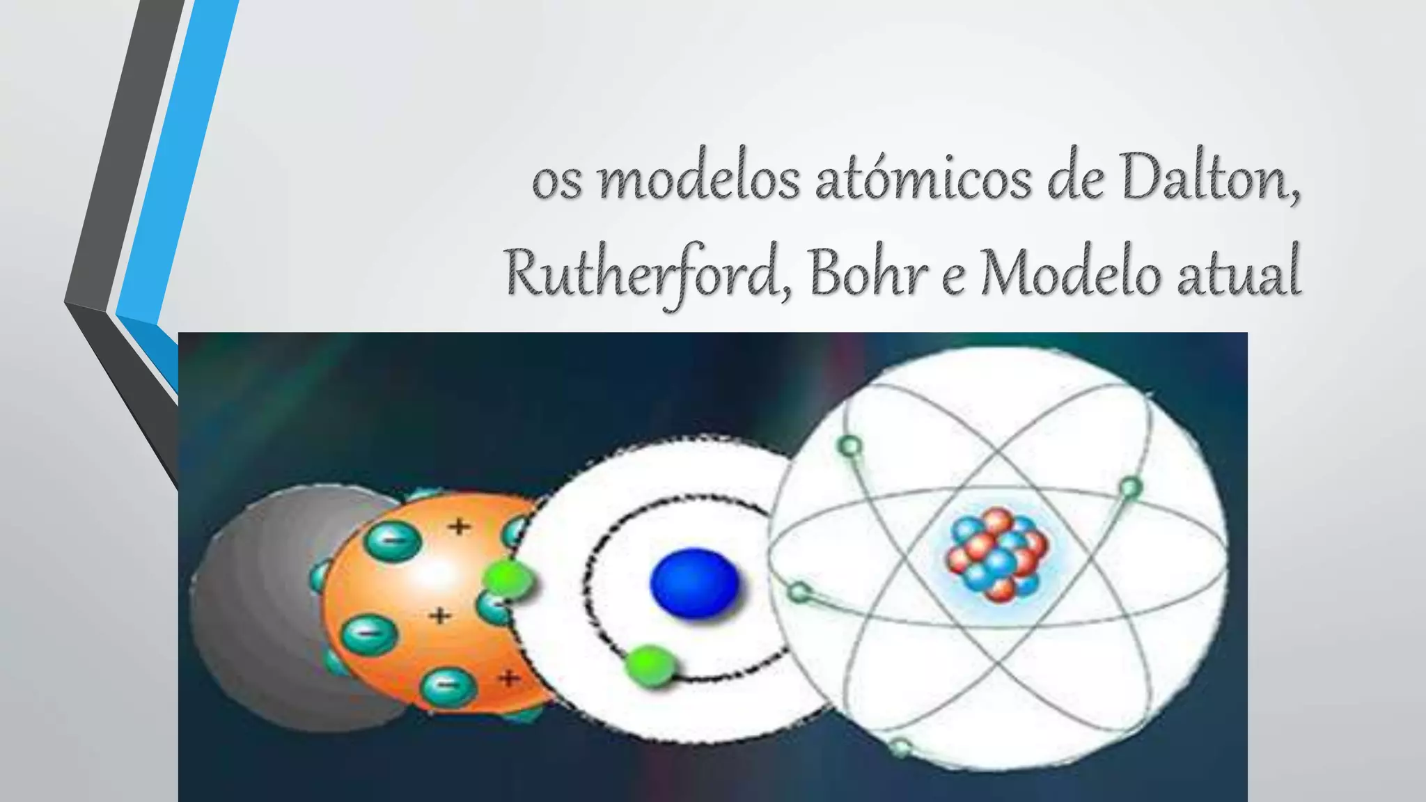 Os modelos atómicos de dalton, rutherford, bohr e modelo atual | PPTX