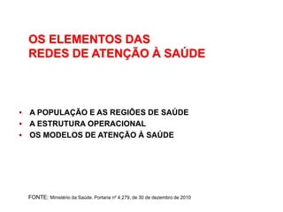 OS ELEMENTOS DAS
    REDES DE ATENÇÃO À SAÚDE



 A POPULAÇÃO E AS REGIÕES DE SAÚDE
 A ESTRUTURA OPERACIONAL
 OS MODELOS DE ATENÇÃO À SAÚDE




    FONTE: Ministério da Saúde. Portaria nº 4.279, de 30 de dezembro de 2010
 