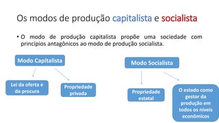 Os modos de produção capitalista e socialista | PPTX