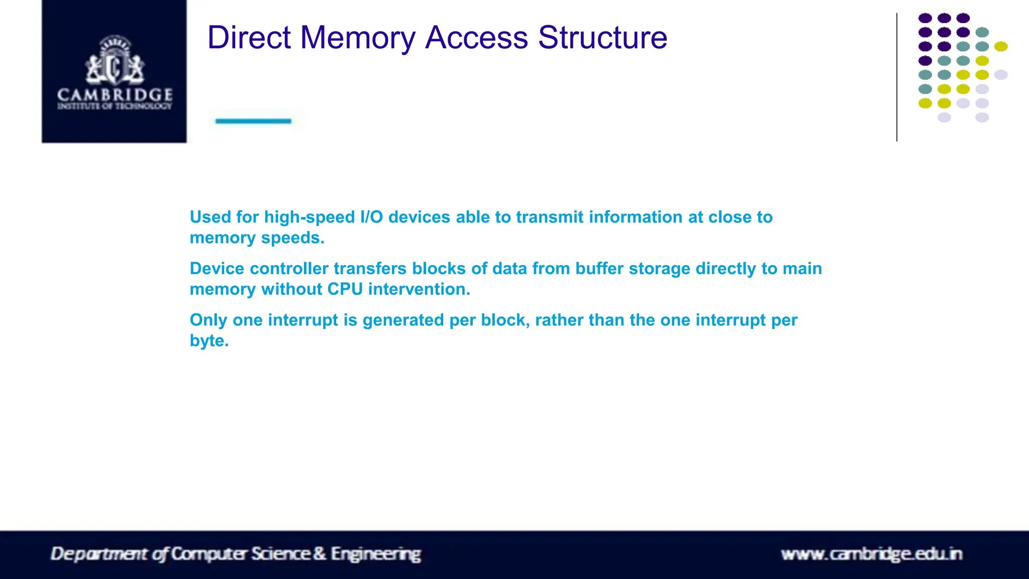 Operating System Bcs303 Module 1 Notes Ppt Operating System Bcs303 Module 1 Notes Ppt