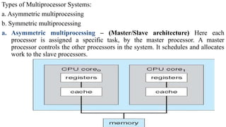Types of Multiprocessor Systems:
a. Asymmetric multiprocessing
b. Symmetric multiprocessing
a. Asymmetric multiprocessing – (Master/Slave architecture) Here each
processor is assigned a specific task, by the master processor. A master
processor controls the other processors in the system. It schedules and allocates
work to the slave processors.
 