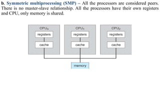 b. Symmetric multiprocessing (SMP) – All the processors are considered peers.
There is no master-slave relationship. All the processors have their own registers
and CPU, only memory is shared.
 