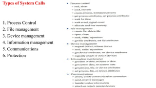 Types of System Calls
1. Process Control
2. File management
3. Device management
4. Information management
5. Communications
6. Protection
 