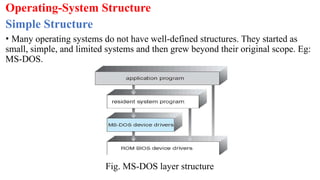 Operating-System Structure
Simple Structure
• Many operating systems do not have well-defined structures. They started as
small, simple, and limited systems and then grew beyond their original scope. Eg:
MS-DOS.
Fig. MS-DOS layer structure
 