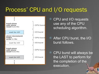 Process’ CPU and I/O requests
                  CPU and I/O requests
                   use any of the CPU
                   scheduling algorithm.

                  After CPU burst, the I/O
                   burst follows.

                  CPU burst will always be
                   the LAST to perform for
                   the completion of the
                   execution.
 