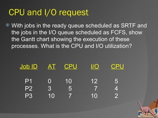 CPU and I/O request
   With jobs in the ready queue scheduled as SRTF and
    the jobs in the I/O queue scheduled as FCFS, show
    the Gantt chart showing the execution of these
    processes. What is the CPU and I/O utilization?


       Job ID    AT    CPU       I/O    CPU

        P1       0     10        12       5
        P2       3      5         7       4
        P3       10     7        10       2
 