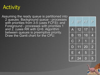 Activity
Assuming the ready queue is partitioned into
  2 queues: Background queue - processes
  with priorities from 3-5 (uses FCFS); and    J   BT AT P
  Foreground - processes with priorities 1
  and 2. (uses RR with Q=6. Algorithm          A   12 17    1
  between queues is preemptive priority.
  Draw the Gantt chart for the CPU.            B   15 18    4
                                               C   7    1   2
                                               D   11 20    2
                                               E   4    5   3
                                               F   24   0   5
 