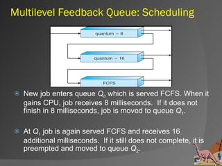 Multilevel Feedback Queue: Scheduling




   New job enters queue Q0 which is served FCFS. When it
    gains CPU, job receives 8 milliseconds. If it does not
    finish in 8 milliseconds, job is moved to queue Q1.

   At Q1 job is again served FCFS and receives 16
    additional milliseconds. If it still does not complete, it is
    preempted and moved to queue Q2.
 