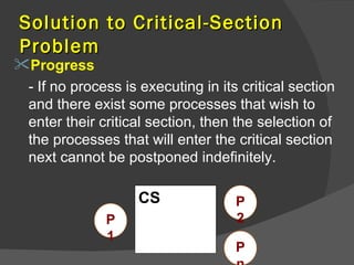 Solution to Critical-Section
Problem
Progress
 - If no process is executing in its critical section
 and there exist some processes that wish to
 enter their critical section, then the selection of
 the processes that will enter the critical section
 next cannot be postponed indefinitely.

                    CS              P
               P                    2
               1
                                    P
 