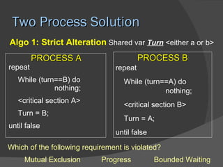 Two Process Solution
Algo 1: Strict Alteration Shared var Turn <either a or b>
         PROCESS A                        PROCESS B
repeat                           repeat
   While (turn==B) do              While (turn==A) do
              nothing;                         nothing;
   <critical section A>
                                   <critical section B>
   Turn = B;
                                   Turn = A;
until false
                                 until false

Which of the following requirement is violated?
     Mutual Exclusion       Progress           Bounded Waiting
 