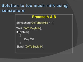 Solution to too much milk using
semaphore
                 Process A & B
      Semaphore OkToBuyMilk = 1;

      Wait (OkToBuyMilk);
      If (NoMilk)
          {
             Buy Milk;
          }
      Signal (OkToBuyMilk)
 