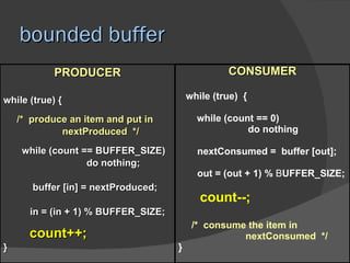 bounded buffer
            PRODUCER                              CONSUMER

while (true) {                           while (true) {

    /* produce an item and put in          while (count == 0)
             nextProduced */                          do nothing

     while (count == BUFFER_SIZE)          nextConsumed = buffer [out];
                   do nothing;
                                           out = (out + 1) % BUFFER_SIZE;
       buffer [in] = nextProduced;
                                            count--;
      in = (in + 1) % BUFFER_SIZE;
                                          /* consume the item in
      count++;                                      nextConsumed */
}                                    }
 