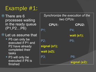 Example #1:
 There are 6             Synchronize the execution of the
  processes waiting                 two CPUs:
  in the ready queue           CPU1:              CPU2:
  (P1,P2…P6)             P1;                P4;
 Let us assume that                        wait (s1);
   P5 can only be
                         P2;                P5;
    executed if P1 and
    P2 have already      signal (s1);
    completed their
                         wait (s2);
    tasks
   P3 will only be      P3;                P6;
    executed if P6 is                       signal (s2);
    finished
 