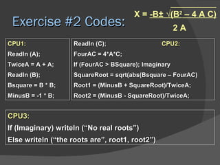 X = -B± √(B2 – 4 A C)
 Exercise #2 Codes:                                    2A
CPU1:               Readln (C);                  CPU2:
Readln (A);         FourAC = 4*A*C;
TwiceA = A + A;     If (FourAC > BSquare); Imaginary
Readln (B);         SquareRoot = sqrt(abs(Bsquare – FourAC)
Bsquare = B * B;    Root1 = (MinusB + SquareRoot)/TwiceA;
MinusB = -1 * B;    Root2 = (MinusB - SquareRoot)/TwiceA;


CPU3:
If (Imaginary) writeln (“No real roots”)
Else writeln (“the roots are”, root1, root2”)
 