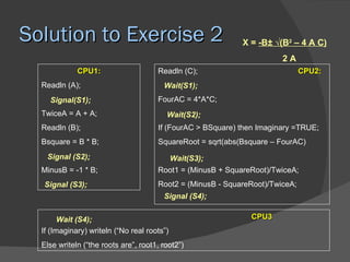 Solution to Exercise 2                                      X = -B± √(B2 – 4 A C)
                                                                       2A
             CPU1:                    Readln (C);                             CPU2:
  Readln (A);                           Wait(S1);
    Signal(S1);                       FourAC = 4*A*C;
  TwiceA = A + A;                        Wait(S2);
  Readln (B);                         If (FourAC > BSquare) then Imaginary =TRUE;
  Bsquare = B * B;                    SquareRoot = sqrt(abs(Bsquare – FourAC)
   Signal (S2);                         Wait(S3);
  MinusB = -1 * B;                    Root1 = (MinusB + SquareRoot)/TwiceA;
  Signal (S3);                        Root2 = (MinusB - SquareRoot)/TwiceA;
                                        Signal (S4);


        Wait (S4);                                            CPU3
  If (Imaginary) writeln (“No real roots”)
  Else writeln (“the roots are”, root1, root2”)
 