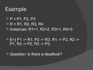 Example
 P = P1, P2, P3
 R = R1, R2, R3, R4
 Instances: R1=1, R2=2, R3=1, R4=3


   E={ P1 -> R1, P2 -> R3, R1 -> P2, R2 ->
    P1, R2 -> P2, R3 -> P3,

   Question: is there a deadlock?
 
