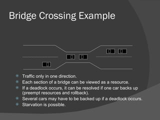 Bridge Crossing Example




    Traffic only in one direction.
    Each section of a bridge can be viewed as a resource.
    If a deadlock occurs, it can be resolved if one car backs up
     (preempt resources and rollback).
    Several cars may have to be backed up if a deadlock occurs.
    Starvation is possible.
 