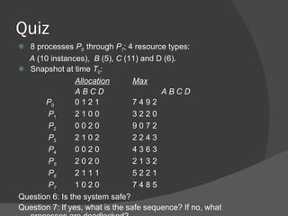 Quiz
 8 processes P0 through P7; 4 resource types:
  A (10 instances), B (5), C (11) and D (6).
 Snapshot at time T0:
                 Allocation       Max
                 ABCD                    ABCD
       P0        0121             7492
       P1        2100             3220
       P2        0020             9072
       P3        2102             2243
       P4        0020             4363
       P5        2020             2132
       P6        2111             5221
       P7        1020             7485
Question 6: Is the system safe?
Question 7: If yes, what is the safe sequence? If no, what
 