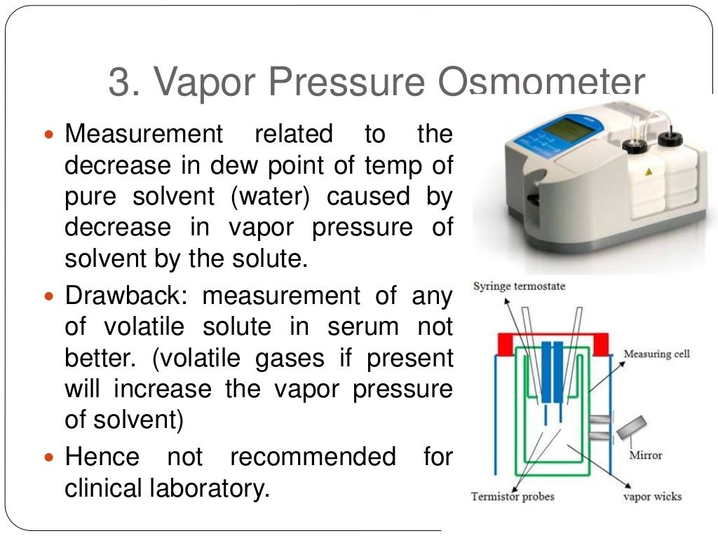 Osmometry by Dr. Anurag Yadav