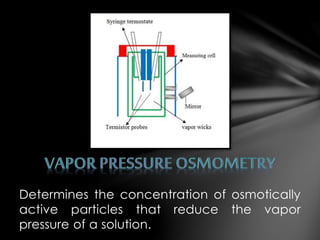 Determines the concentration of osmotically
active particles that reduce the vapor
pressure of a solution.
 