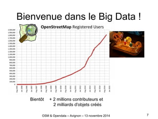 Bienvenue dans le Big Data !
Bientôt + 2 millions contributeurs et
2 milliards d'objets créés
OSM & Opendata – Avignon – 13 novembre 2014 7
 