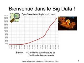 Bienvenue dans le Big Data !
Bientôt + 2 millions contributeurs et
2 milliards d'objets créés
OSM & Opendata – Avignon – 1...
