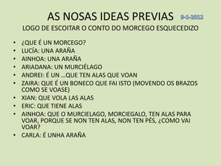 AS NOSAS IDEAS PREVIAS
    LOGO DE ESCOITAR O CONTO DO MORCEGO ESQUECEDIZO
•   ¿QUE É UN MORCEGO?
•   LUCÍA: UNA ARAÑA
•   AINHOA: UNA ARAÑA
•   ARIADANA: UN MURCIÉLAGO
•   ANDREI: É UN …QUE TEN ALAS QUE VOAN
•   ZAIRA: QUE É UN BONECO QUE FAI ISTO (MOVENDO OS BRAZOS
    COMO SE VOASE)
•   XIAN: QUE VOLA LAS ALAS
•   ERIC: QUE TIENE ALAS
•   AINHOA: QUE O MURCIELAGO, MORCIEGALO, TEN ALAS PARA
    VOAR, PORQUE SE NON TEN ALAS, NON TEN PÉS, ¿COMO VAI
    VOAR?
•   CARLA: É UNHA ARAÑA
 