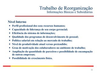 Trabalho de Reorganização Informações Básicas e Subsidiárias Nível Interno Perfil profissional dos seus recursos humanos; Capacidade de liderança de seu corpo gerencial; Eficiência do sistema de informações; Qualidade dos programas de desenvolvimento de pessoal; Política salarial em relação ao mercado de trabalho; Nível de produtividade atual versus pretendido; Grau de motivação dos colaboradores no ambiente de trabalho; Ampliação da quantidade de parceiros e possibilidade de encampação de outras empresas; Possibilidade de crescimento físico. 