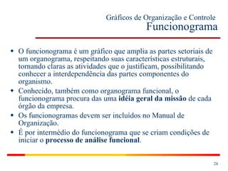 Gráficos de Organização e Controle   Funcionograma O funcionograma é um gráfico que amplia as partes setoriais de um organograma, respeitando suas características estruturais, tornando claras as atividades que o justificam, possibilitando conhecer a interdependência das partes componentes do organismo. Conhecido, também como organograma funcional, o funcionograma procura das uma  idéia geral da missão  de cada órgão da empresa. Os funcionogramas devem ser incluídos no Manual de Organização. É por intermédio do funcionograma que se criam condições de iniciar o  processo de análise funcional . 